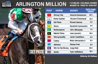 Arlington Million fair odds: Finally Set Piece's time