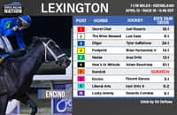 Lexington fair odds: 3 reasons Encino is the man