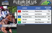 Fleur de Lis fair odds: 2 rivals could upset Thorpedo Anna