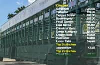 Kentucky Derby scenarios: What horses need to clinch invites