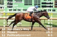 Iroquois guide: Odds, PPs, insight for Kentucky Derby prep