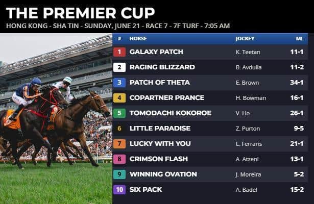 Hong Kong Sunday morning: Picks, analysis, free PPs