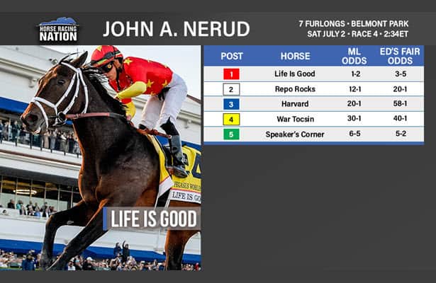 Watch: Fair-odds analysis of John A. Nerud, Stephen Foster
