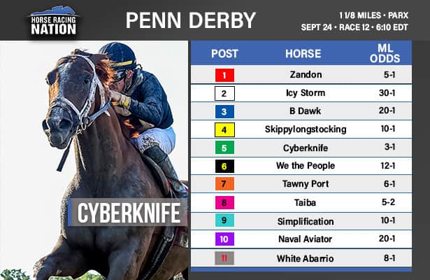 Pennsylvania Derby: Taiba, Cyberknife lead field of 11