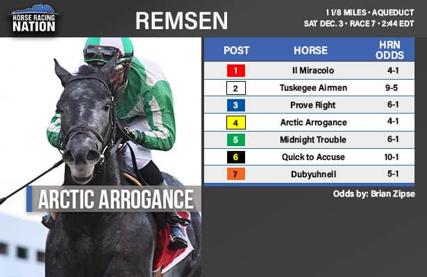 Undefeated Tuskegee Airmen seeks Derby points in Remsen