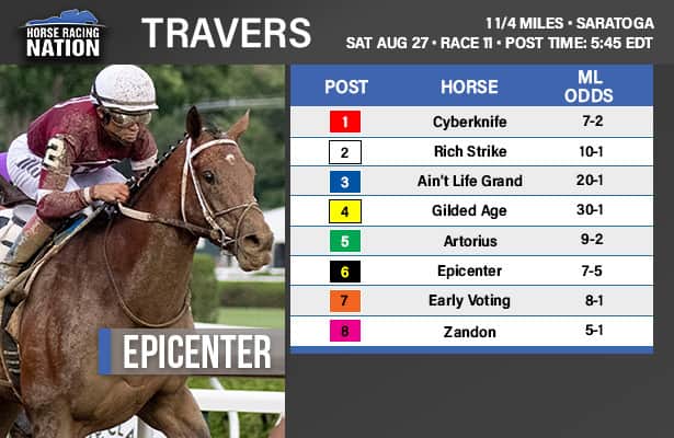 Travers 2022: Odds & analysis for mid-summer derby