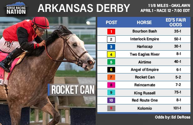 Arkansas Derby fair odds: Rocket Can ships in for the win