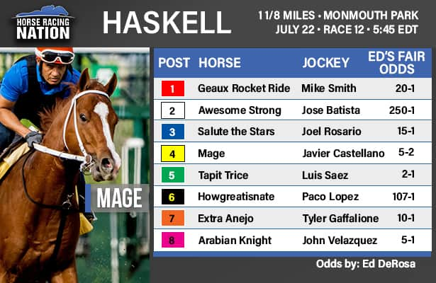 Haskell 2023 fair odds: It’s time for this contender to shine