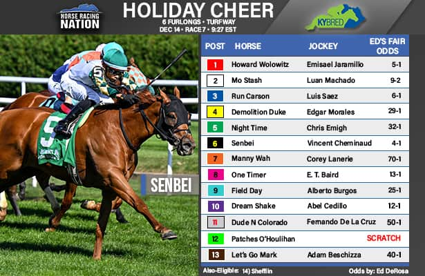 Fair odds: Big scratch means big value in Holiday Cheer