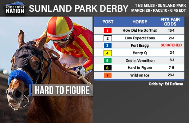 DeRosa: Fair odds for Sunday's Sunland Park Derby 2023