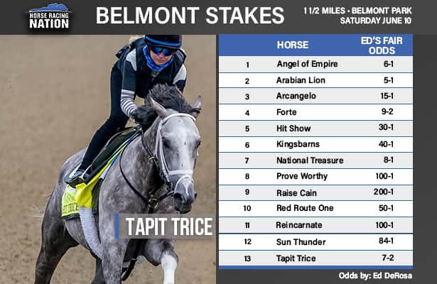 Belmont Stakes 2023 fair odds: Pletcher has the edge