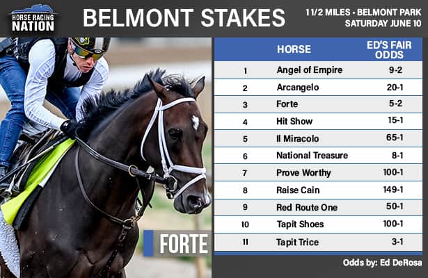 Belmont Stakes fair odds: Forte works toward favoritism