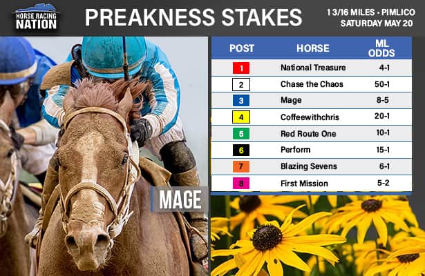 Preakness 2024 Schedule Calendar Printable Shara Delphine