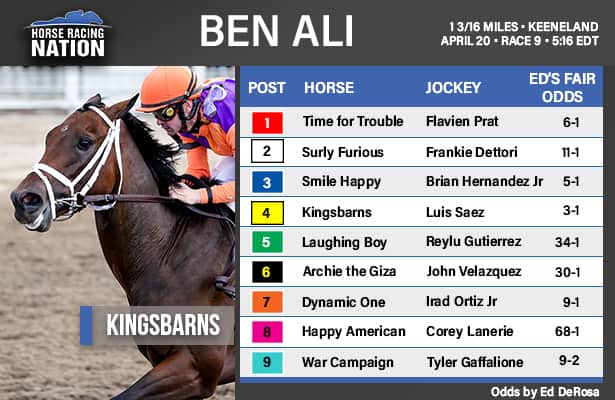 Fair odds: Can War Campaign catch Kingsbarns in the Ben Ali?