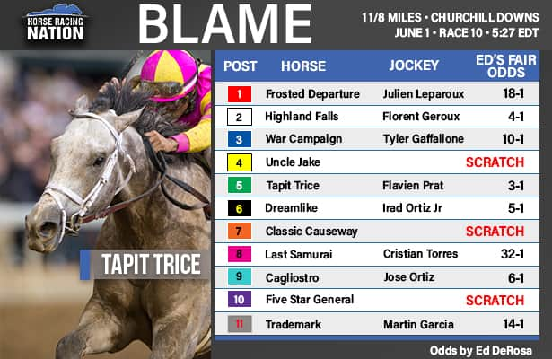 Blame fair odds: Vulnerable favorite is a key to play