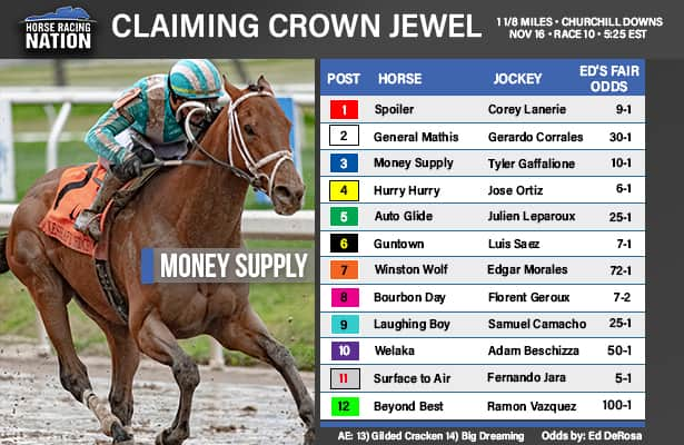 Fair odds: Demand value in Claiming Crown Jewel