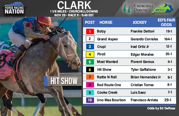 Fair odds: Look past Churchill chalk to play Clark Stakes