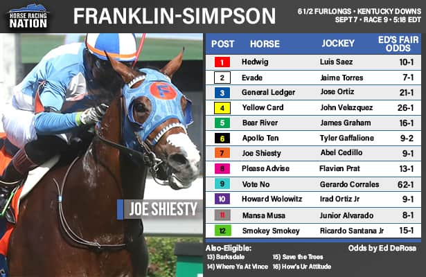 Franklin-Simpson fair odds: Apollo, we have a solution