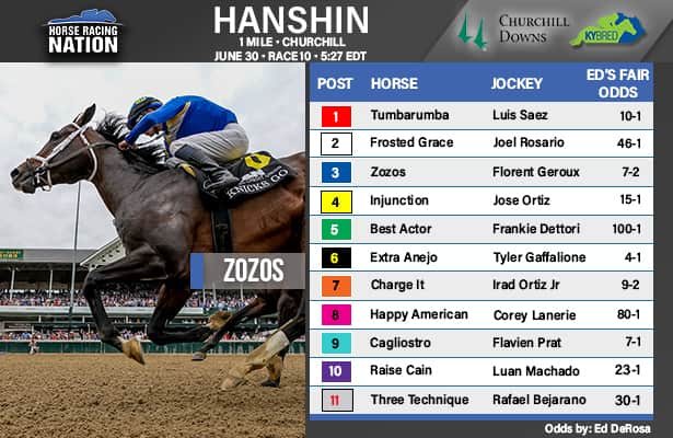 Hanshin fair odds: Tough leg in Churchill mandatory pick 6