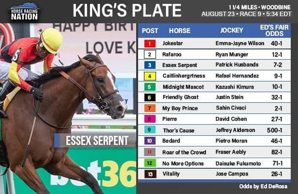 King’s Plate fair odds: Other, other Casse offers most value