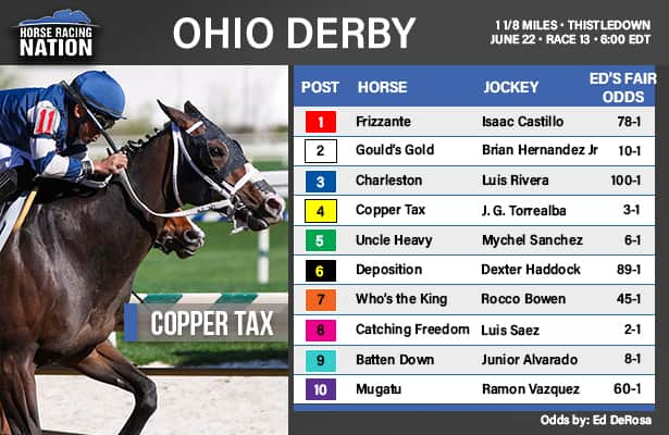 Ohio Derby fair odds: Best bet of weekend is at Thistledown