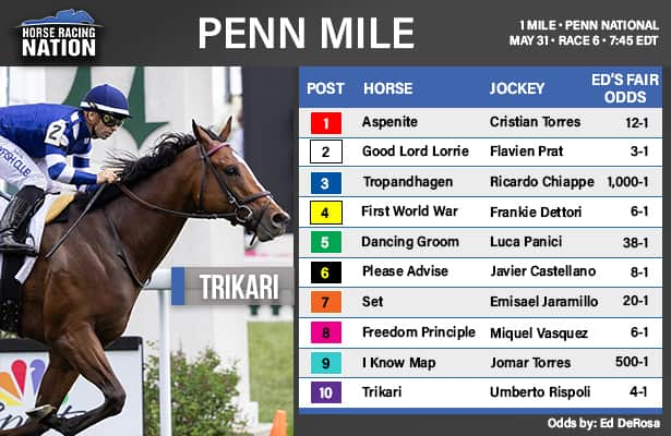 Penn Mile fair odds: Inside speed is key to value