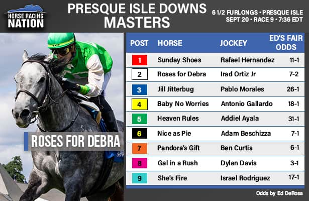 Fair odds: Look to 3-year-olds Friday in Presque Isle Masters