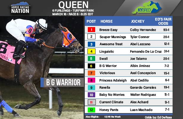 Queen Stakes fair odds: Big bombs are not impossible