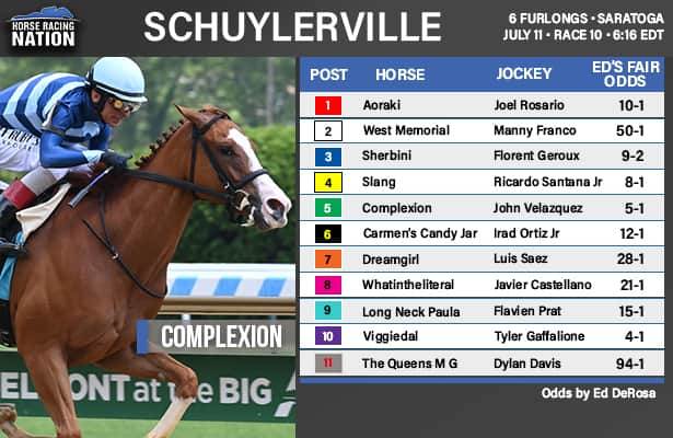 Schuylerville fair odds: Prepare for East vs. Midwest battle