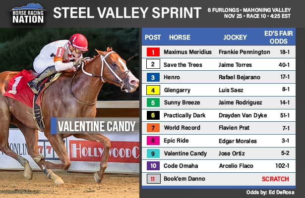 Steel Valley fair odds: Outside speed is key Monday at Mahoning