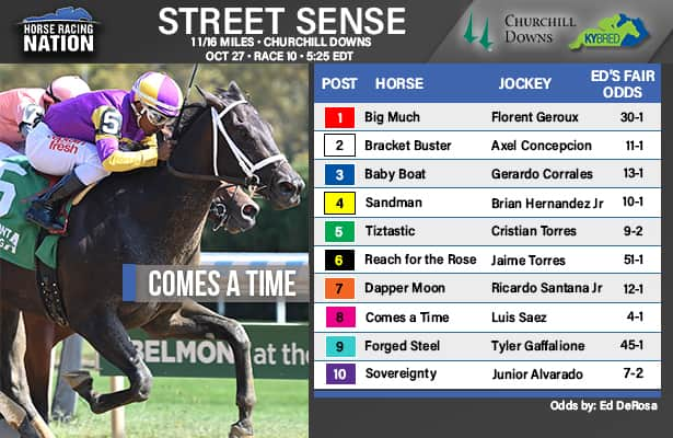 Street Sense fair odds: Maiden offers value stretching out