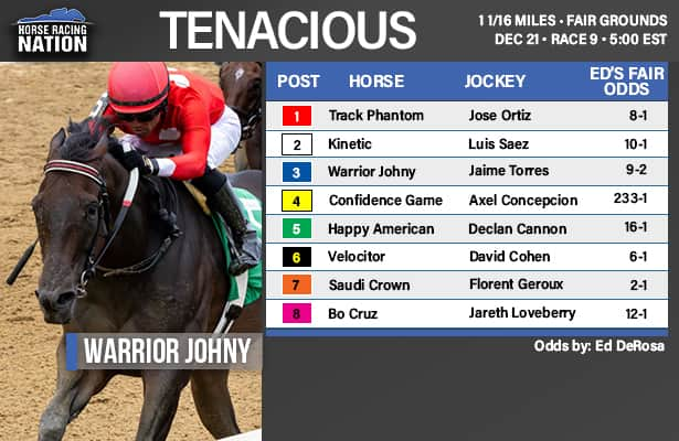 Fair odds: Big names add value elsewhere in Tenacious Stakes