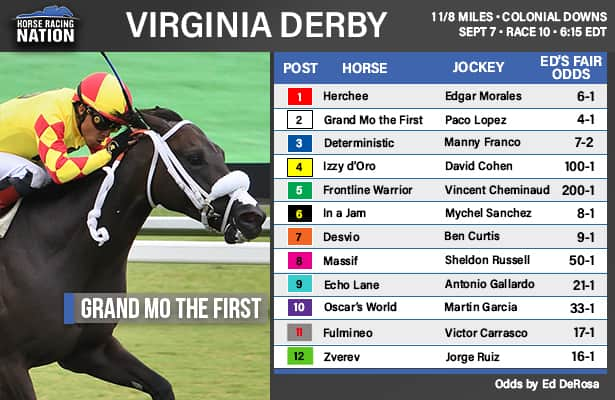 Virginia Derby fair odds: KY Derby alum the value on Colonial lawn