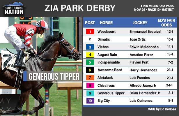 Zia Park Derby fair odds: East should prevail against west