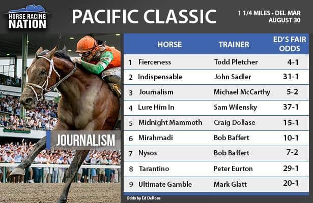 Pacific Classic fair odds: Don’t respect these elders at Del Mar