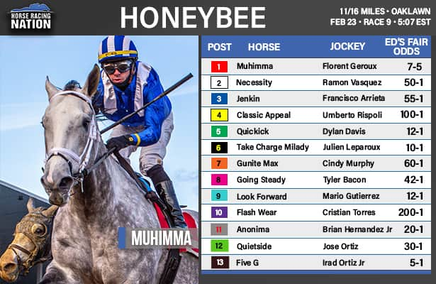 Honeybee fair odds: Can Oaks contender overcome the rail?