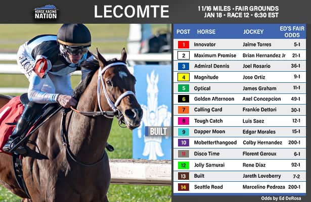 Lecomte fair odds: Full-field Derby points showdown offers value