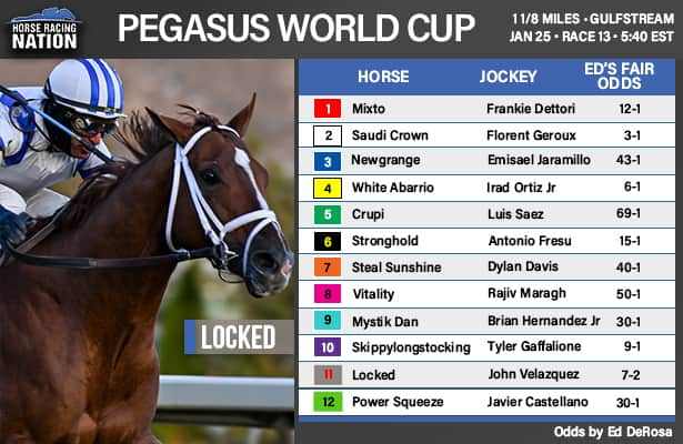 Pegasus World Cup fair odds: Value draws to the inside