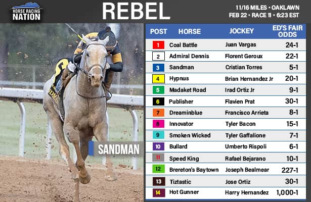 Derby prep fair odds: Rebel field offers big payout opportunity