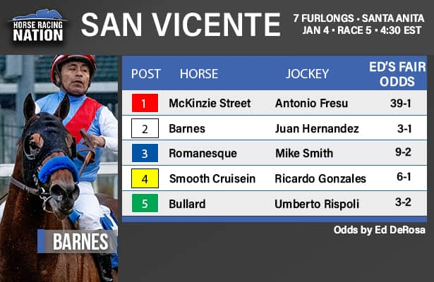 https://www.horseracingnation.com/news/Fair odds: Who can beat Bullard and Barnes in San Vicente?