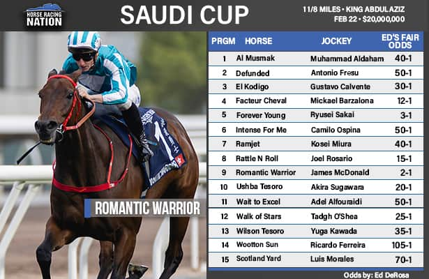 Saudi Cup fair odds: Bet against Japan in world’s richest race