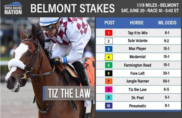 How long is the belmont stakes horse race live