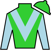 Horse Racing Nation - HorseRacingNation.com