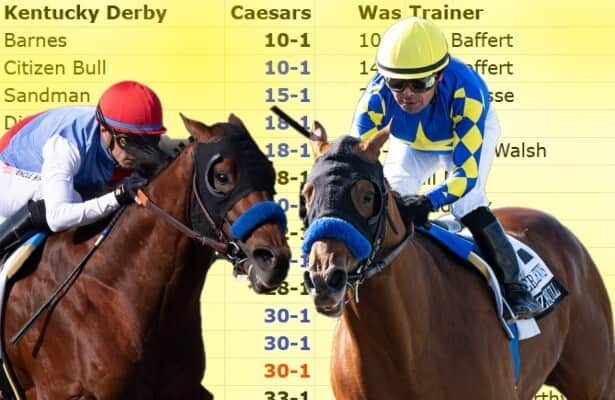 Kentucky Derby odds: 2 co-favorites top 109 Vegas choices