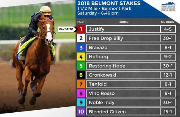 Belmont 2018: Post positions and morning line odds