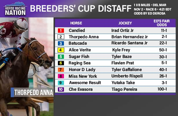 Breeders’ Cup Distaff fair odds: Big favorite is vulnerable