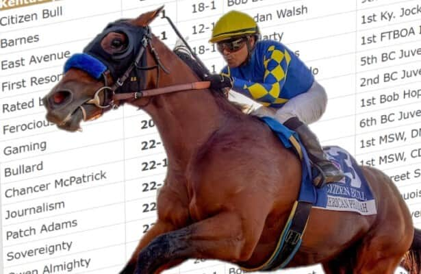 Kentucky Derby odds: Las Vegas favorite drifts among 81 horses