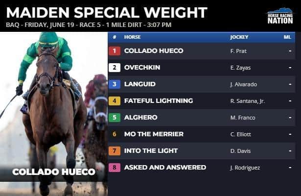 Prospect Watch: Dunbar Road's 1st foal debuts