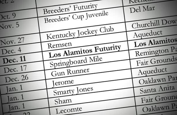 2022 Kentucky Derby: Why December preps are a danger