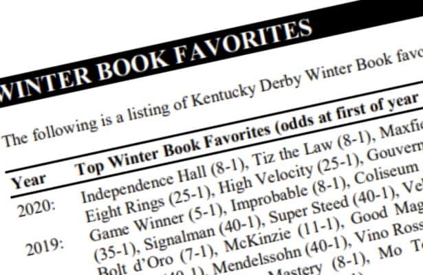 What is the Kentucky Derby's Jan. 1 jinx? See for yourself - Vimarsana News